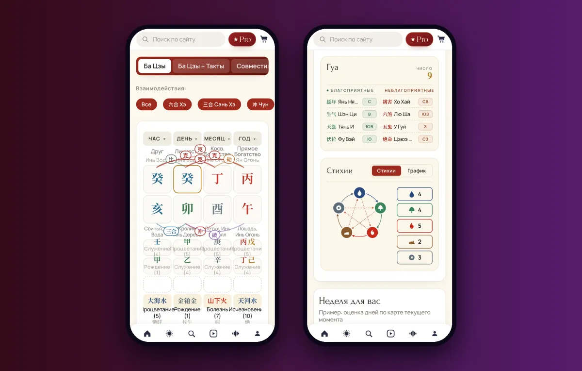Mobile version of the Ba Zi calculator: pillars of destiny, Kua number and five elements