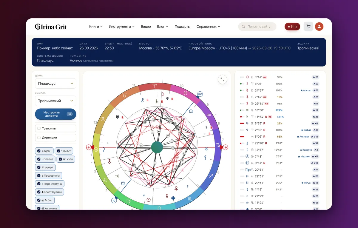 Natal chart calculator on Irina Grit’s website: horoscope wheel, houses, aspects and a planet table