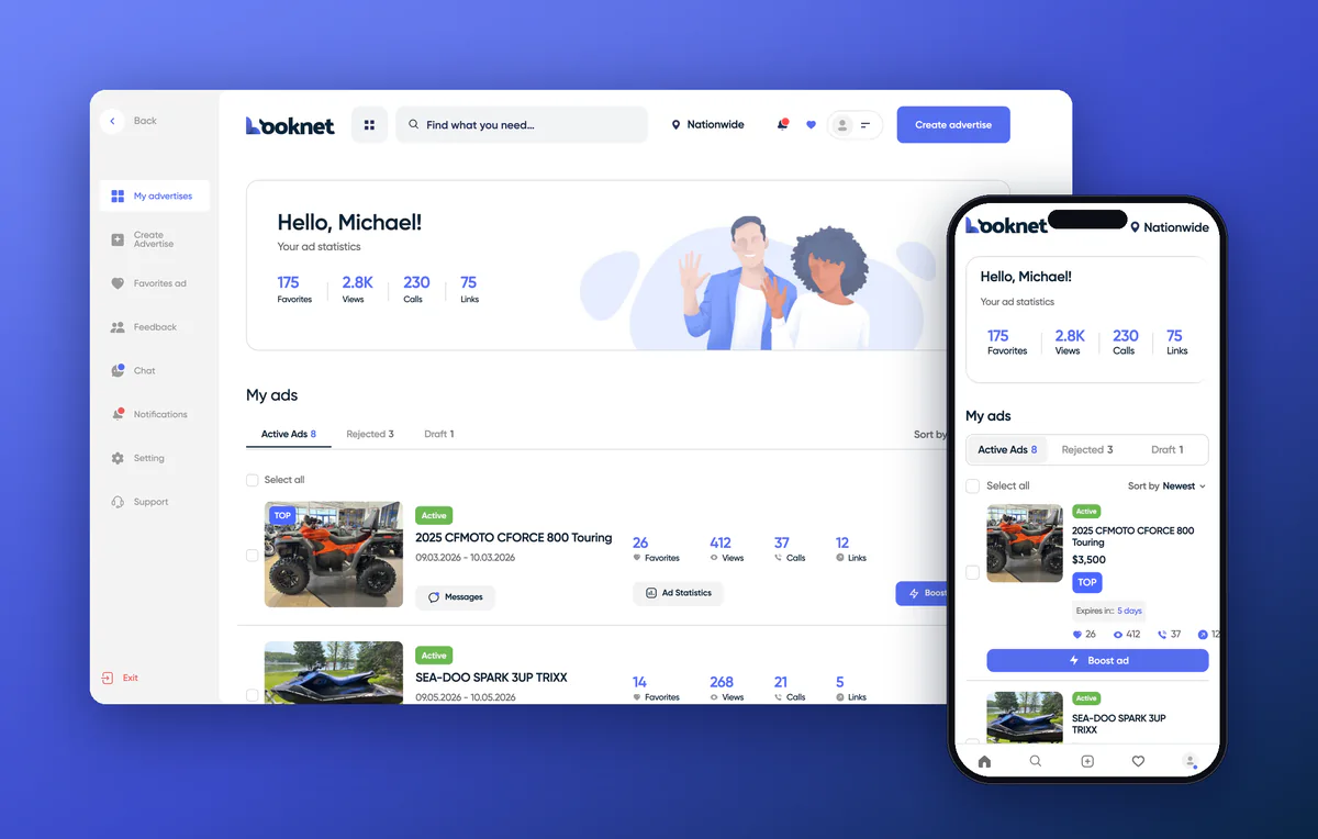 Looknet seller dashboard: views, calls, listing statuses