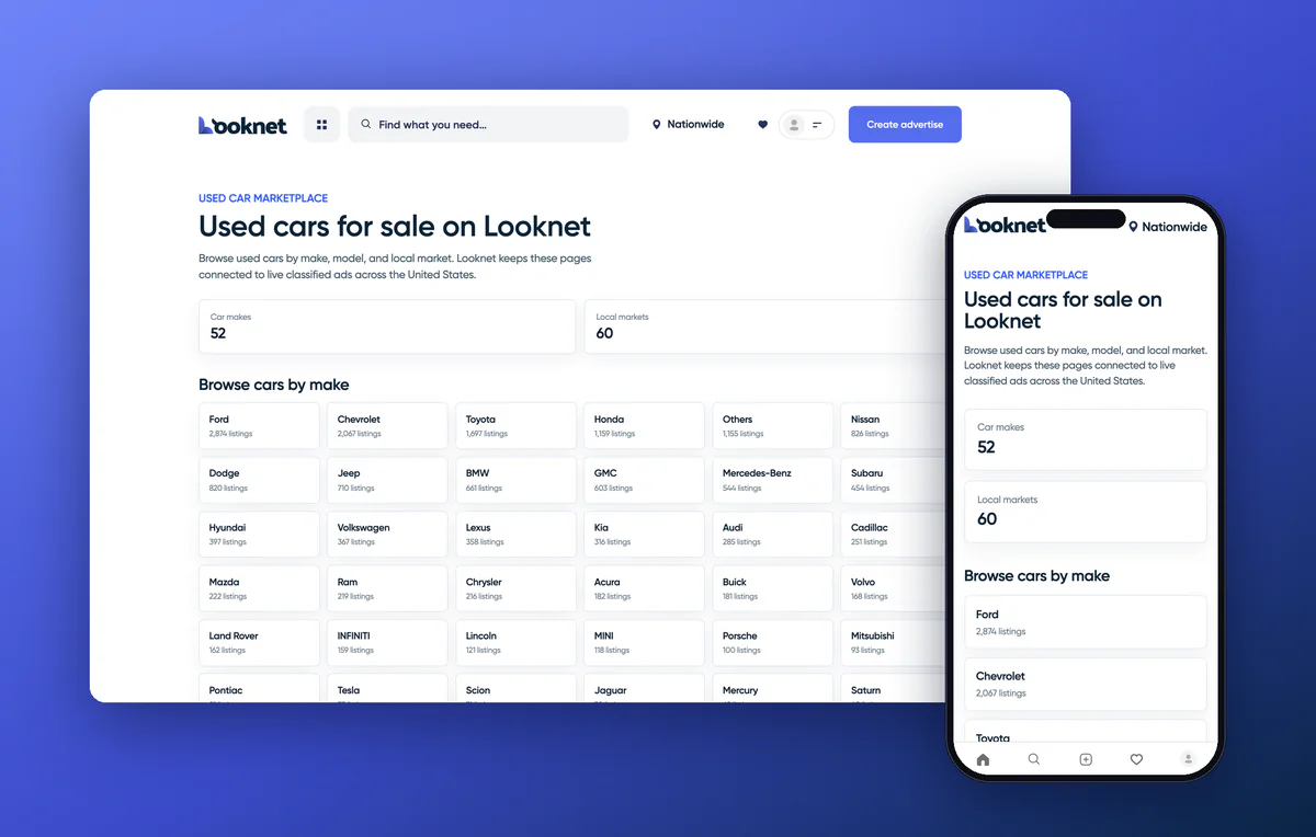 Looknet SEO pages with used cars by make and state